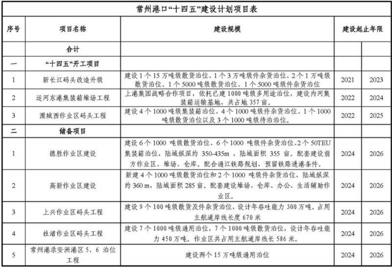 WPS图片-修改尺寸(3).png