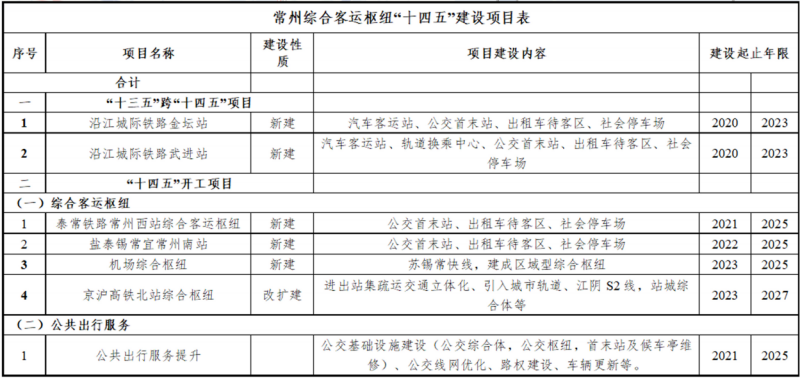 WPS图片-修改尺寸.png